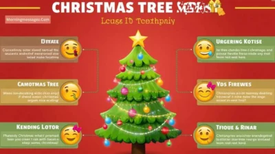 Christmas Tree Emoji